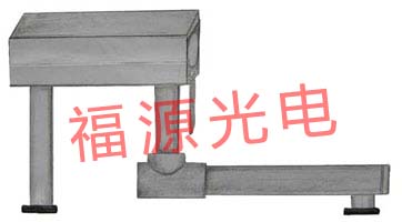 其它系列产品